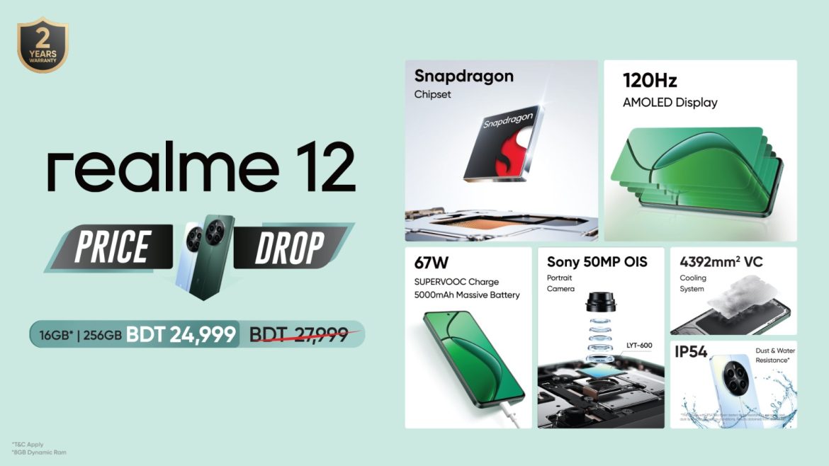 realme 12