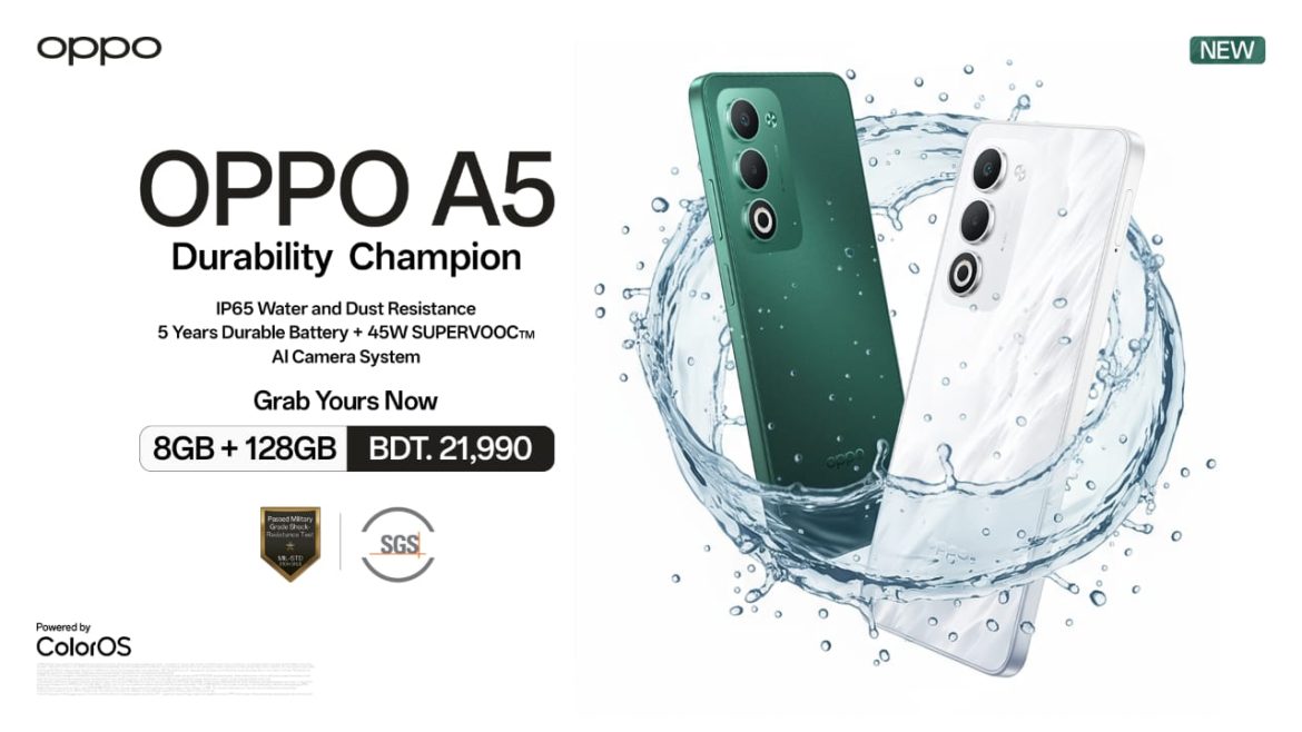 OPPO A5 new Varient (1)