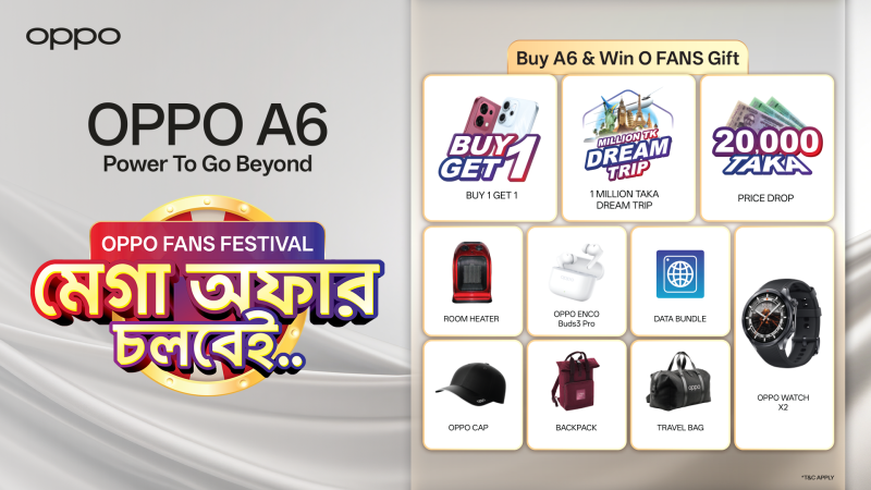 দেশের বাজারে বিক্রি শুরু অপো এ৬